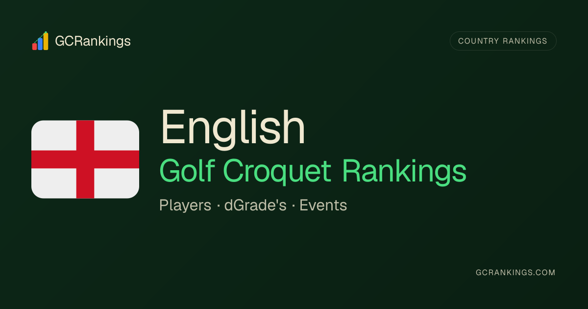 English Golf Croquet Rankings — Players, Events & dGrade
